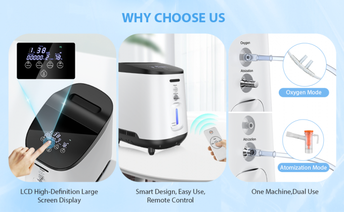Υπερταρική αίθουσα οξυγόνου Advantage Μηχανή γεννήτρια οξυγόνου με κατανάλωση ισχύος 350 Watt 2